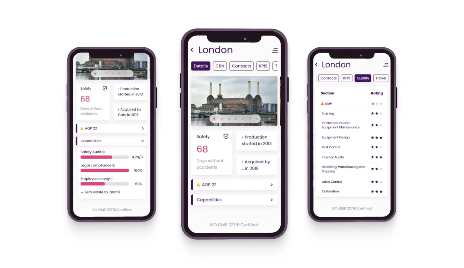 Fabrieksdetails in de Make app voor Coty